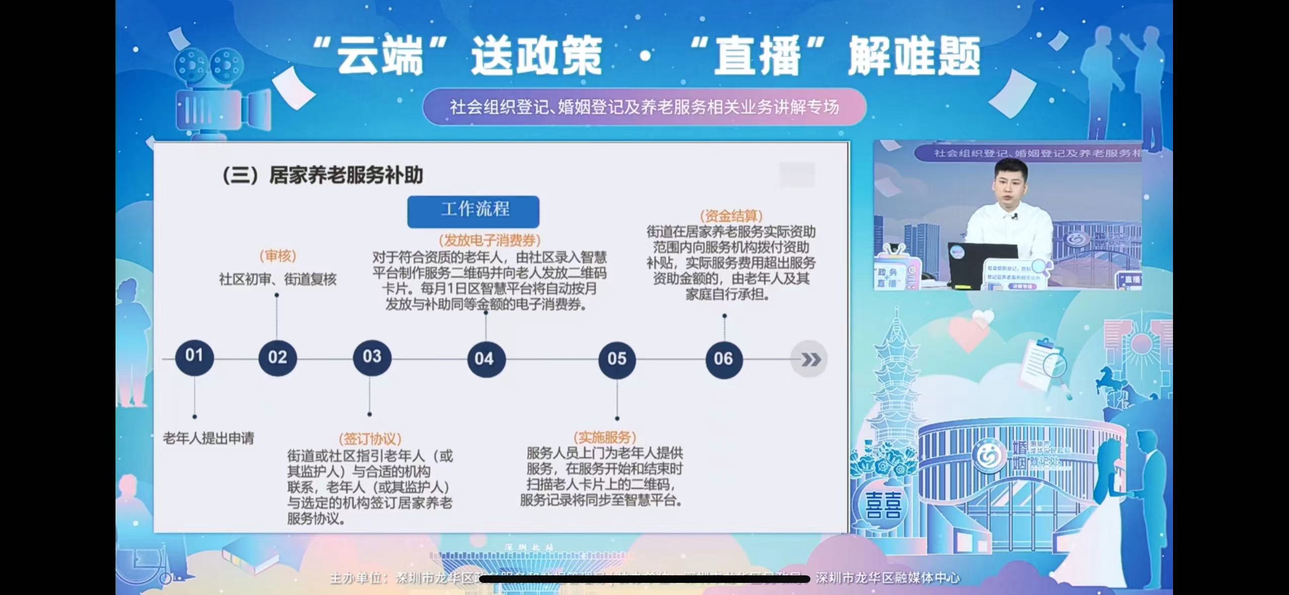 社會組織登記、婚姻登記及養老服務相關業務講解專場