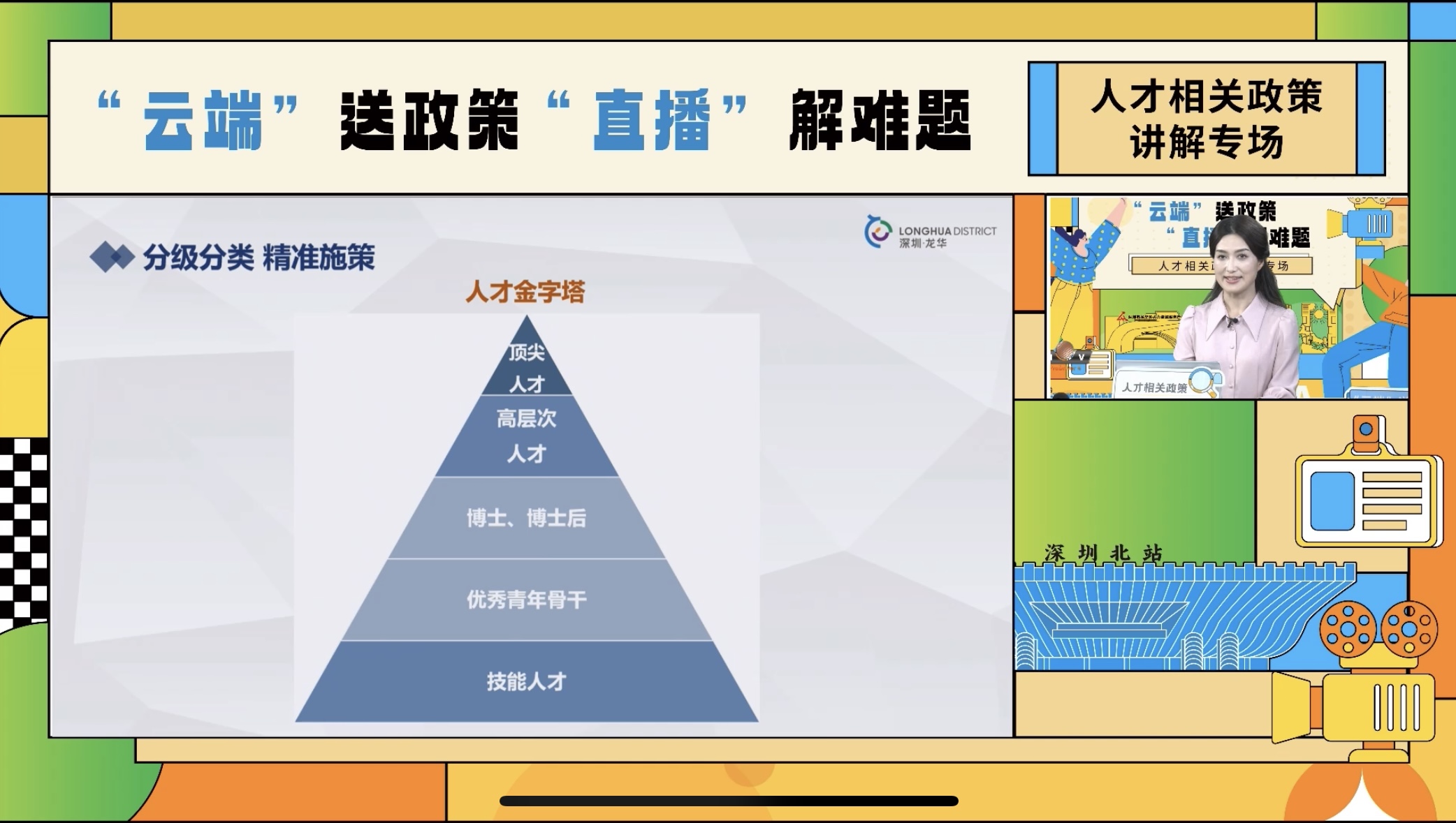 人才相關(guān)政策講解專場