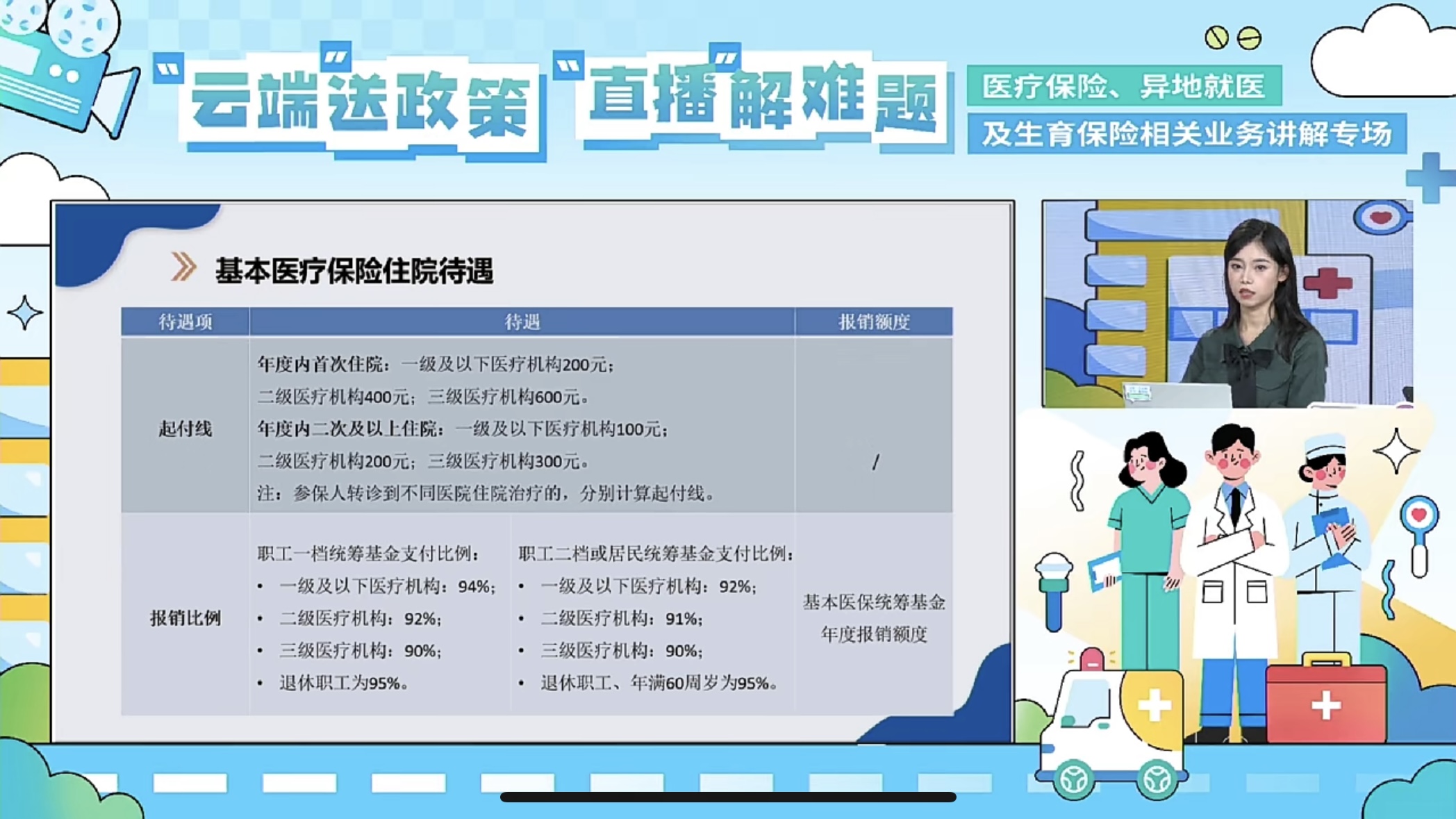 醫療保險、異地就醫及生育保險相關業務講解專場