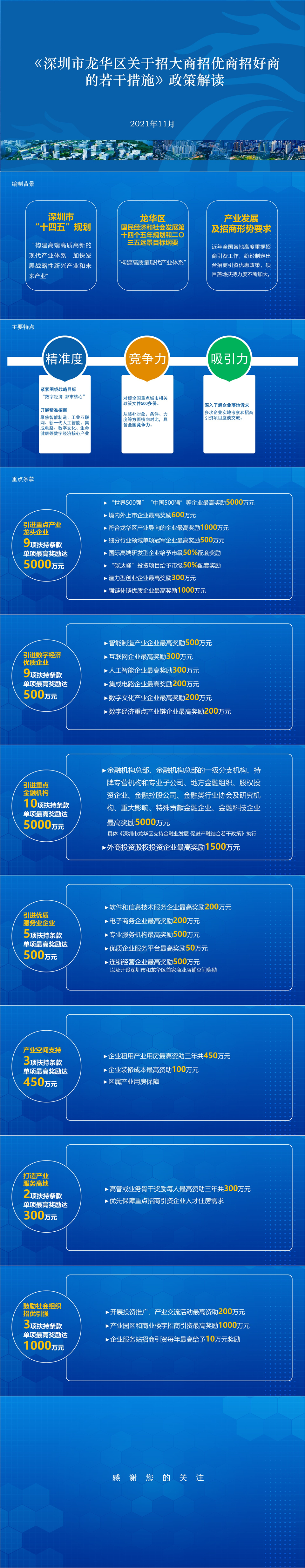 圖解《深圳市龍華區(qū)關于招大商招優(yōu)商招好商的若干措施》.jpg