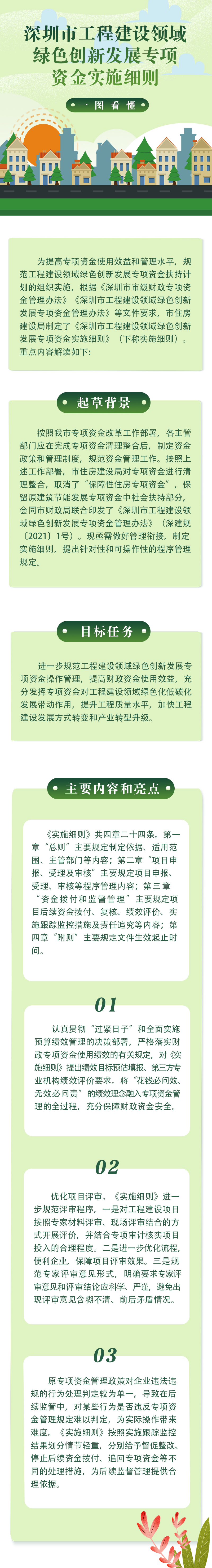 （圖解）《深圳市工程建設領域綠色創新發展專項資金實施細則》政策解讀.jpg