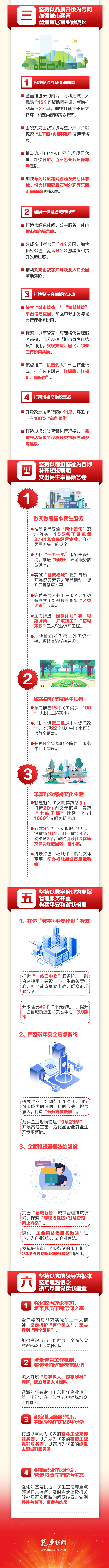一圖讀懂《2023年福城街道黨工委工作報告》2.png