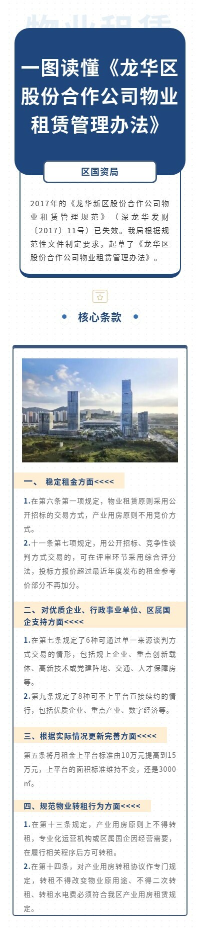 附件2-2.一圖讀懂《龍華區(qū)股份合作公司物業(yè)租賃管理辦法》.jpg