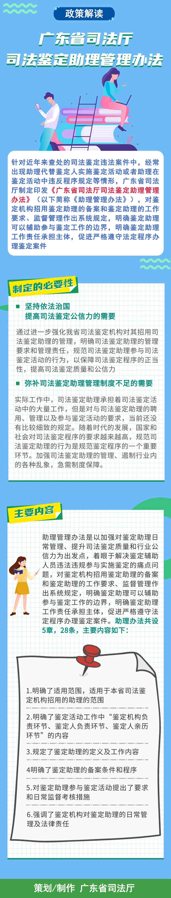《廣東省司法廳司法鑒定助理管理辦法》圖文解讀.jpg