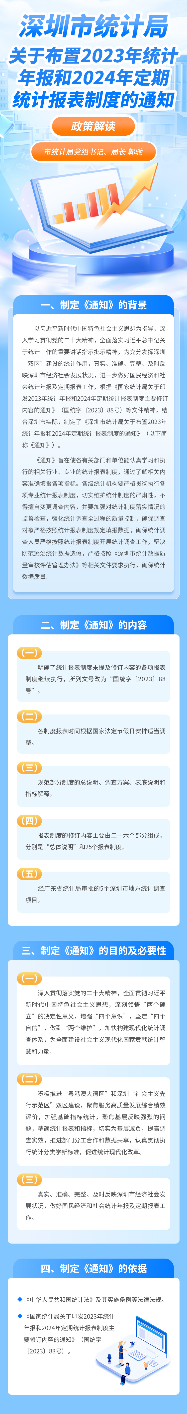 圖解深圳市統計局關于布置2023年統計年報和2024年定期統計報表制度的通知.jpg