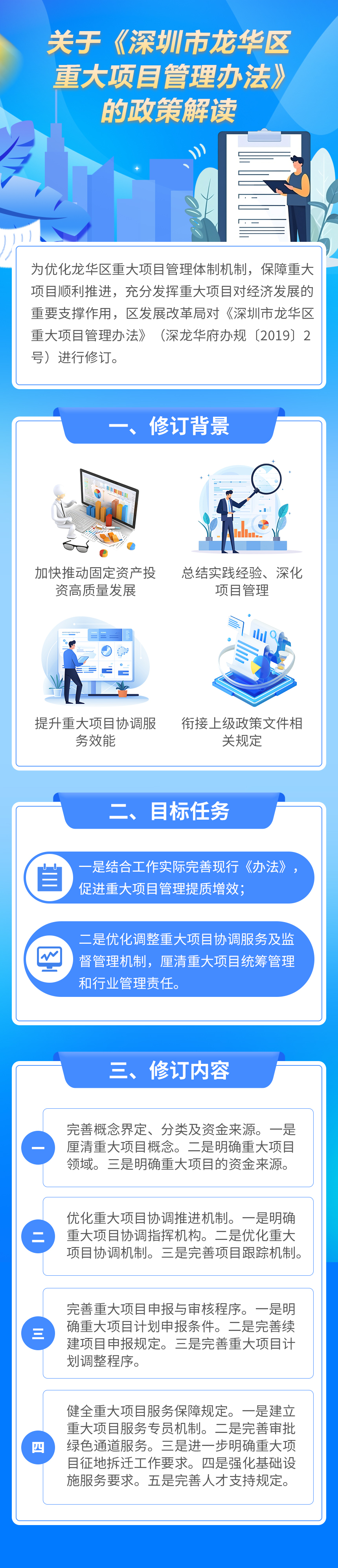 附件1：一圖讀懂《深圳市龍華區(qū)重大項(xiàng)目管理辦法》.jpg