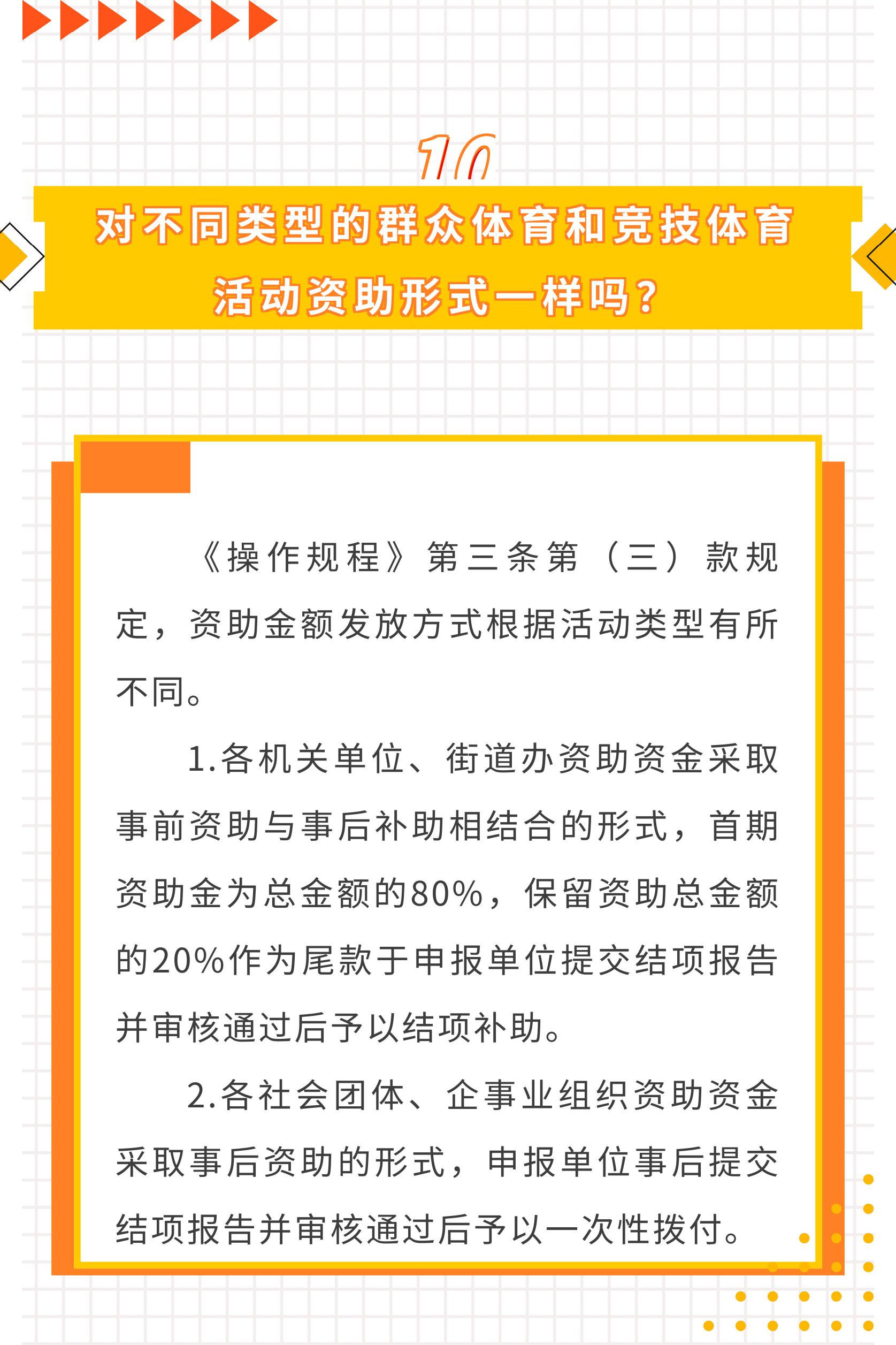 附件2.一圖讀懂：《龍華區(qū)體育彩票公益金使用管理暫行辦法操作規(guī)程》-圖片-12 (1).jpg