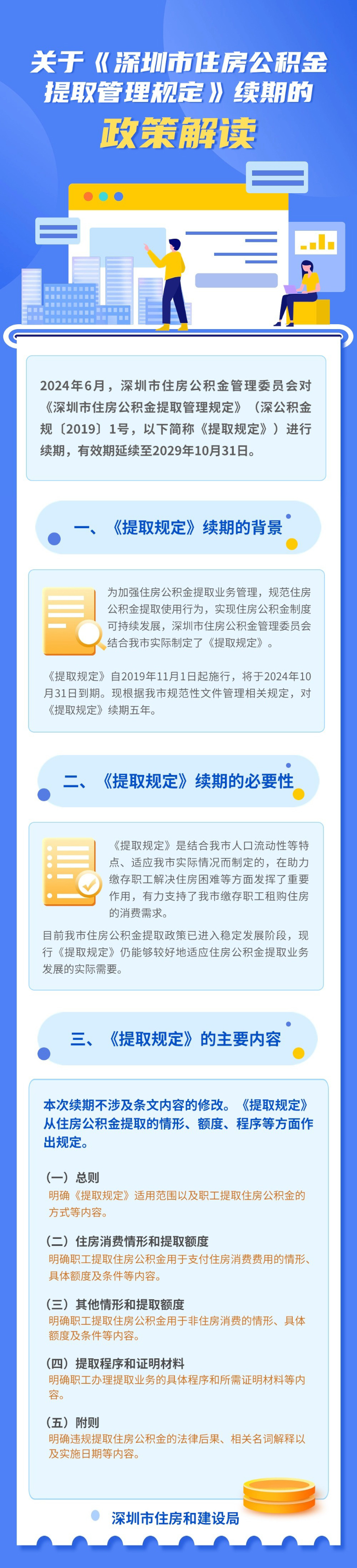 （圖解）關于《深圳市住房公積金提取管理規定》續期的政策解讀.jpg