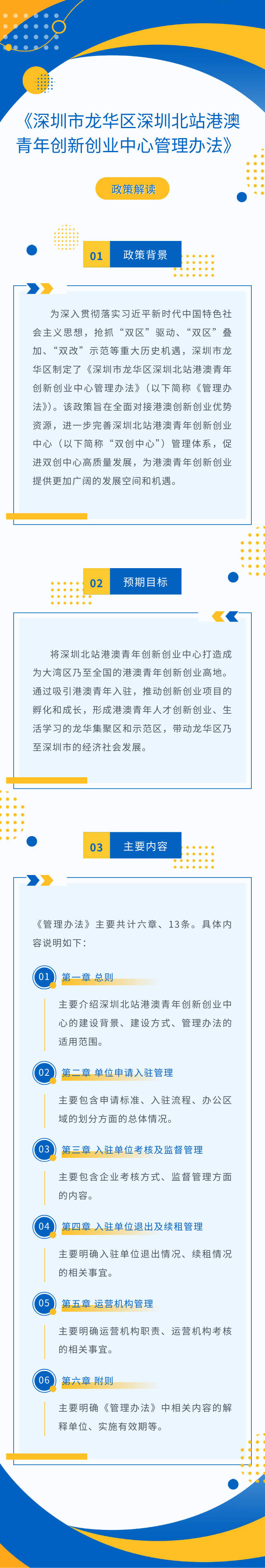 圖解《深圳市龍華區(qū)深圳北站港澳青年創(chuàng)新創(chuàng)業(yè)中心管理辦法》.png