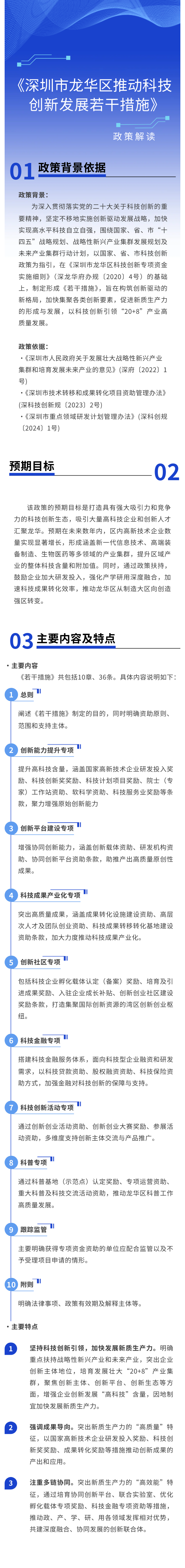 圖解《深圳市龍華區推動科技創新發展若干措施》.png