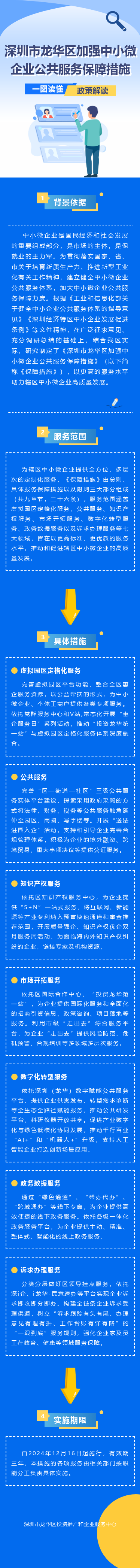 附件2.3 一圖讀懂：《深圳市龍華區加強中小微企業公共服務保障措施》解讀.jpg