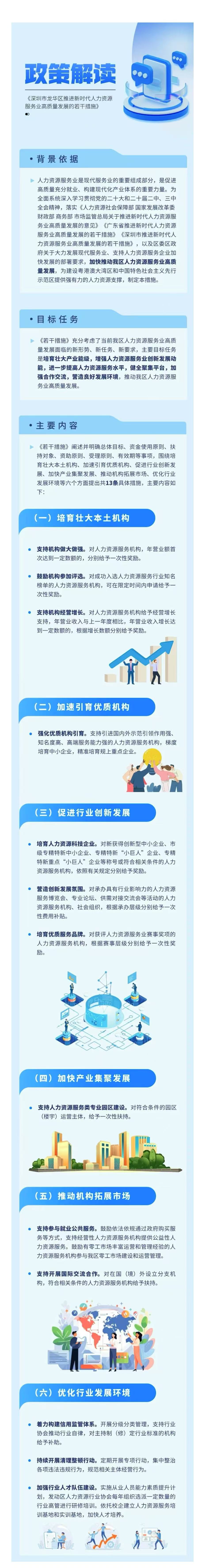 一圖讀懂：《深圳市龍華區推進新時代人力資源服務業高質量發展的若干措施》.jpg