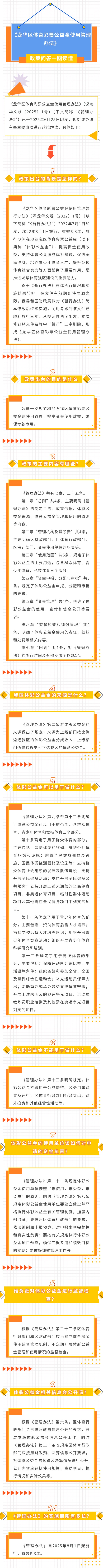 一圖讀懂：《龍華區體育彩票公益金使用管理辦法》.jpg