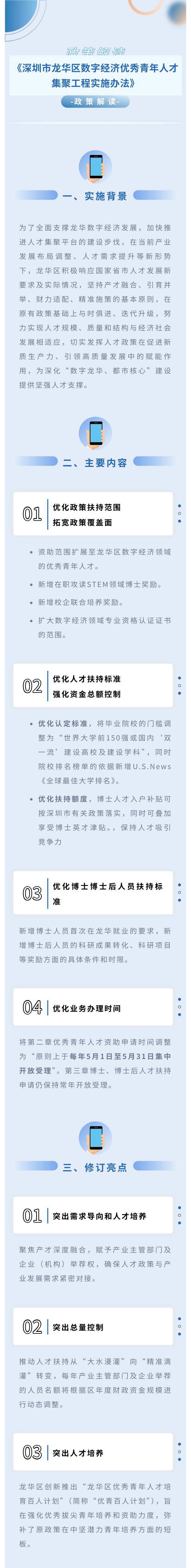 一圖讀懂：《深圳市龍華區數字經濟優秀青年人才集聚工程實施辦法》.jpg