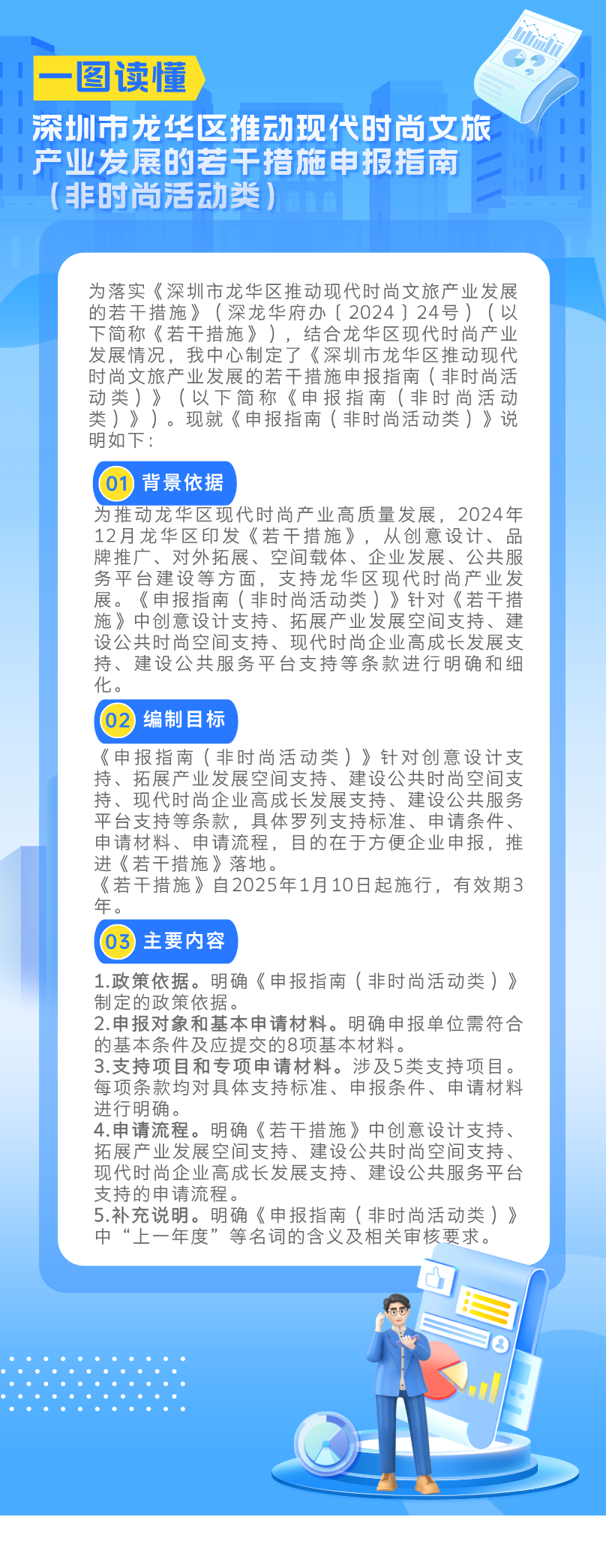 一圖讀懂：《深圳市龍華區推動現代時尚文旅產業發展的若干措施申報指南（非時尚活動類）》.png