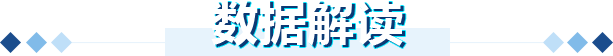 數據解讀-龍華政府在線