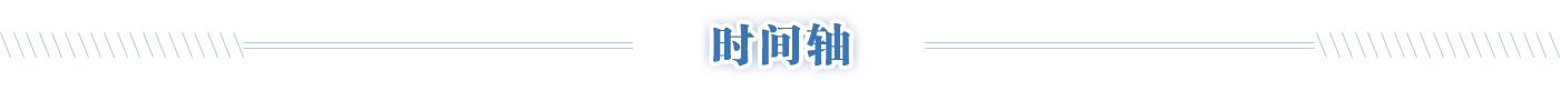 時間軸，龍華區，龍華政府在線，龍華區政府在線