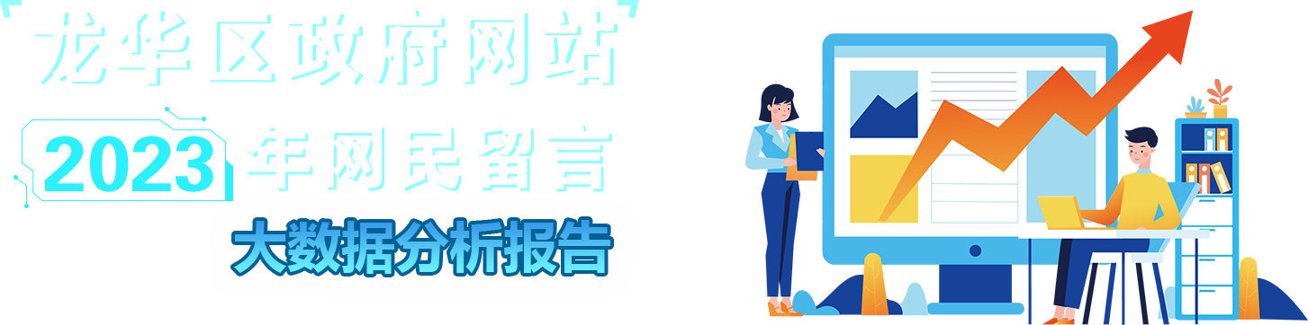 2023年網(wǎng)民留言年度分析