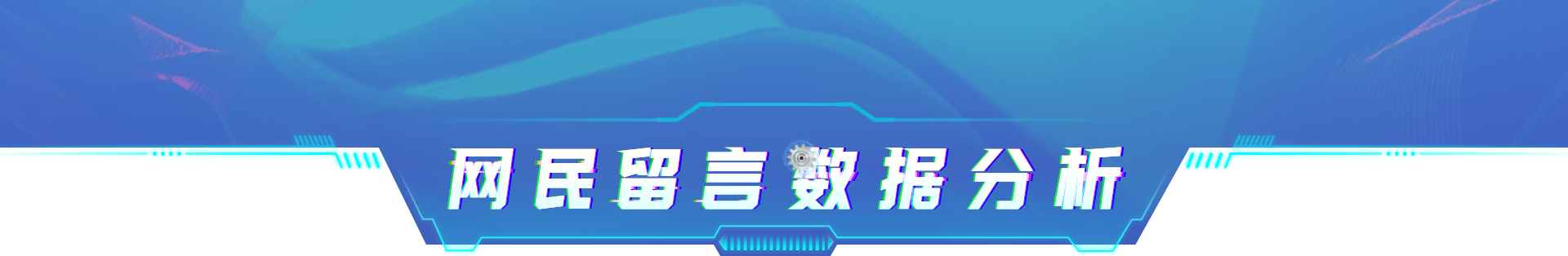 標題：網民留言數據分析